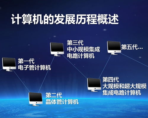 中國計算機發展簡史